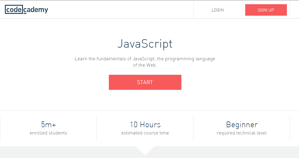 Javascript Resources That Developers Should Know
